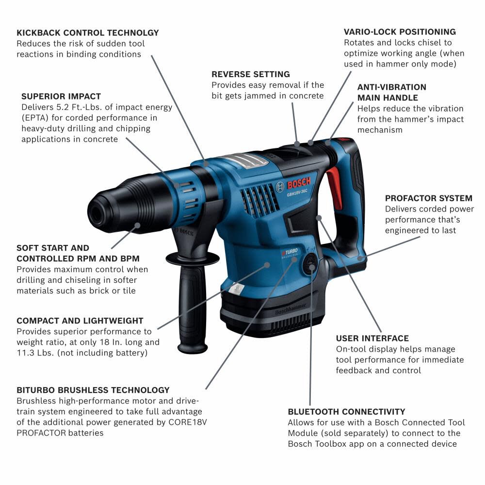 PROFACTOR 18-volt 8-Amp 1-9/16-in Sds-max Variable Speed Cordless Rotary Hammer Drill (Bare Tool) GBH18V-36CN