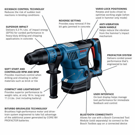 PROFACTOR 18-volt 8-Amp 1-9/16-in Sds-max Variable Speed Cordless Rotary Hammer Drill (Bare Tool) GBH18V-36CN