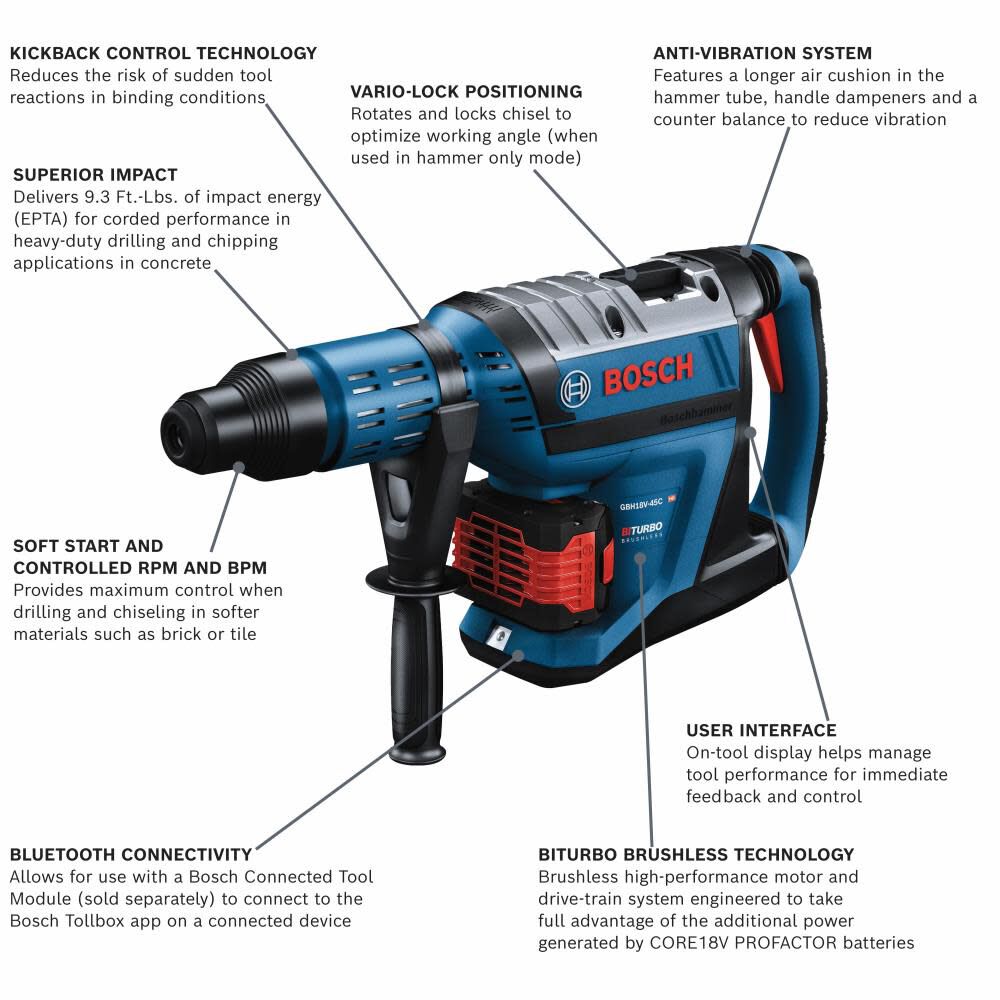 PROFACTOR 18-volt 12-Amp Sds-max Variable Speed Cordless Rotary Hammer Drill (2-Batteries Included) GBH18V-45CK27