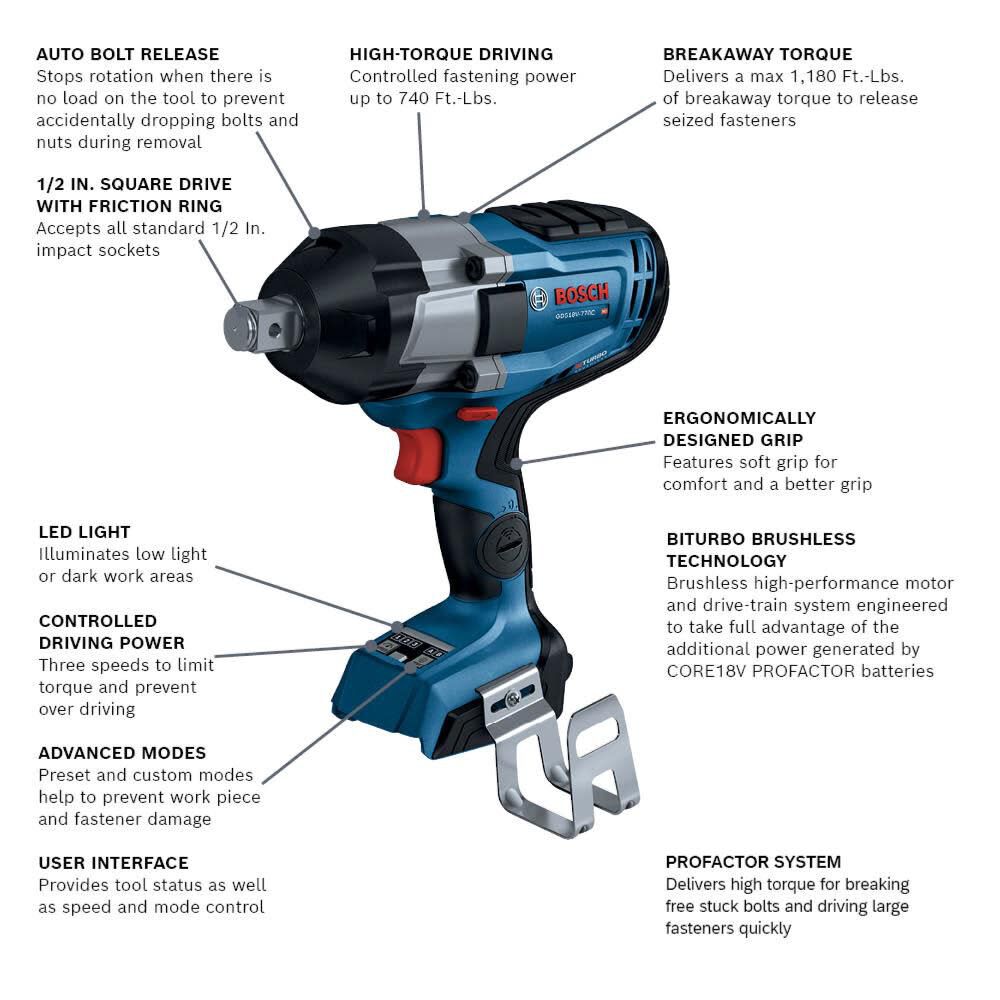 Profactor 18-volt Variable Speed Brushless 3/4-in square Drive Cordless Impact Wrench (Bare Tool) GDS18V-770CN