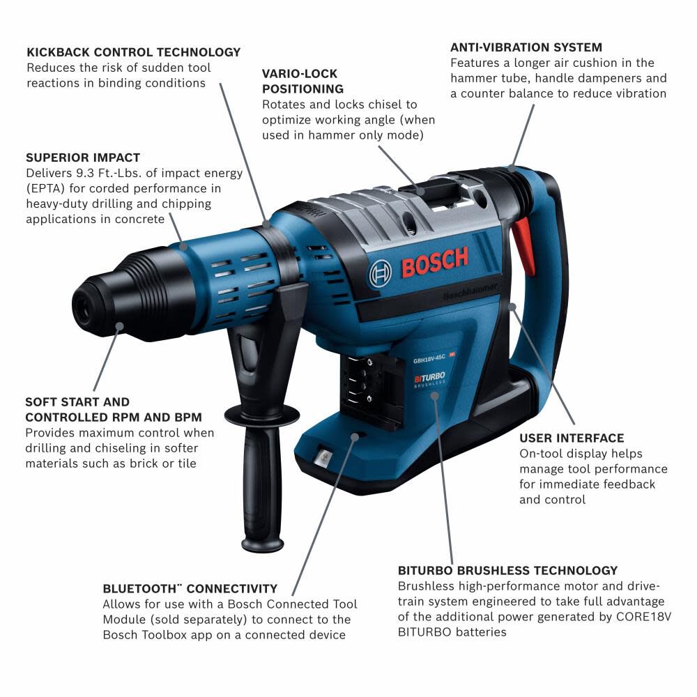 18-volt 8-Amp Sds-max Variable Speed Cordless Rotary Hammer Drill (Bare Tool) GBH18V-45CK