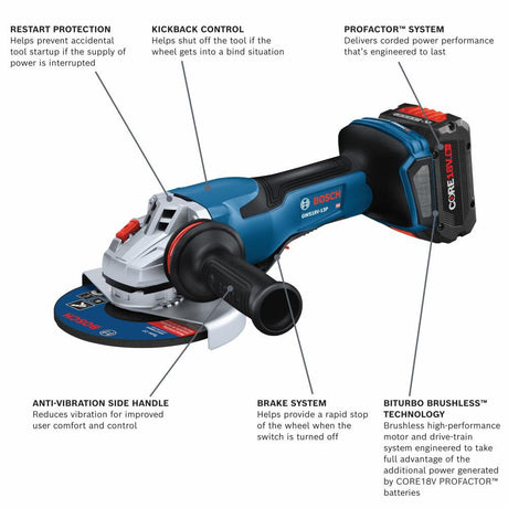 PROFACTOR 6-in 18-volt 8 Amps Paddle Switch Brushless Cordless Angle Grinder (Charger Included and 1-Battery) GWS18V-13PB14