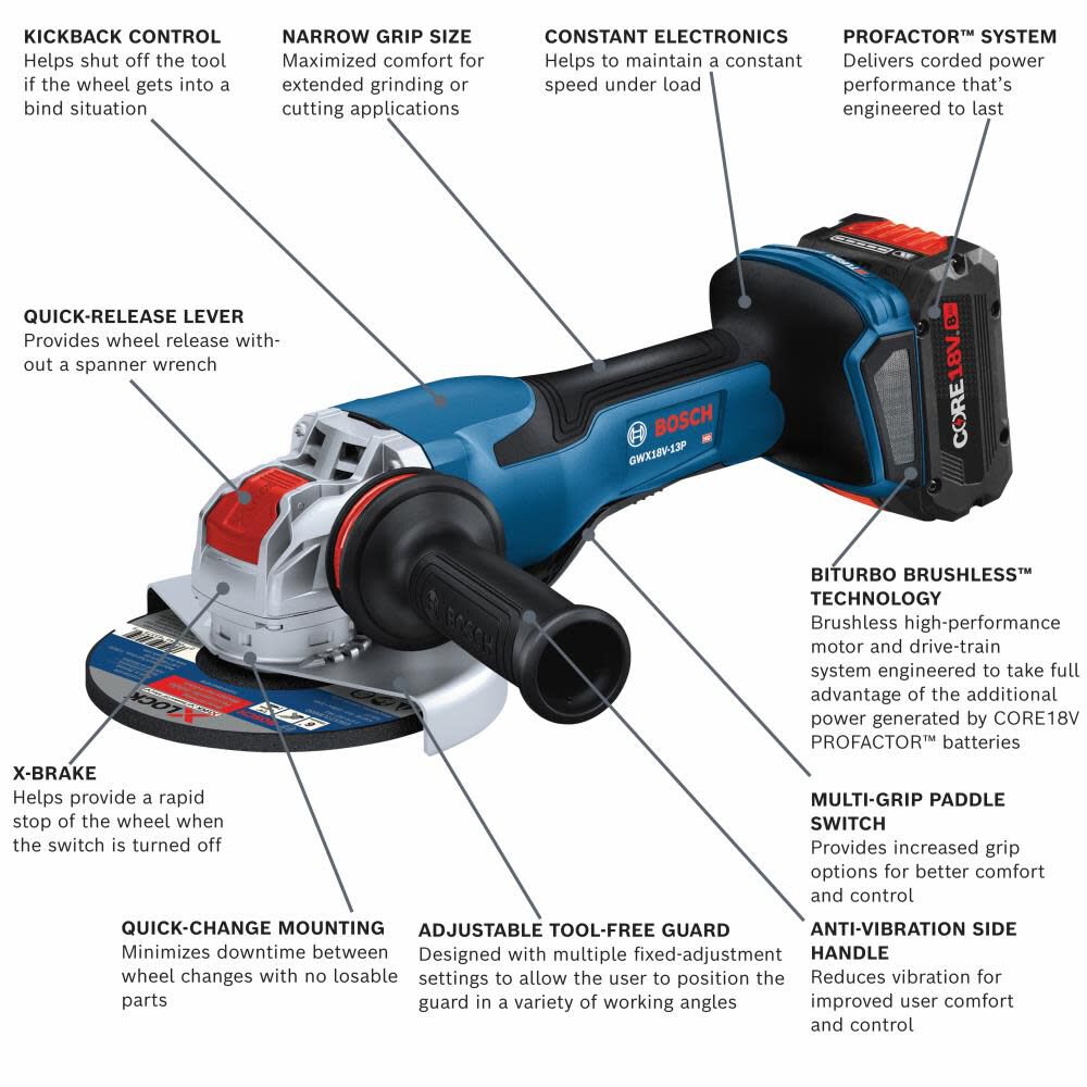 PROFACTOR 6-in 18-volt 8 Amps Paddle Switch Brushless Cordless Angle Grinder (Charger Included and 1-Battery) GWX18V-13PB14