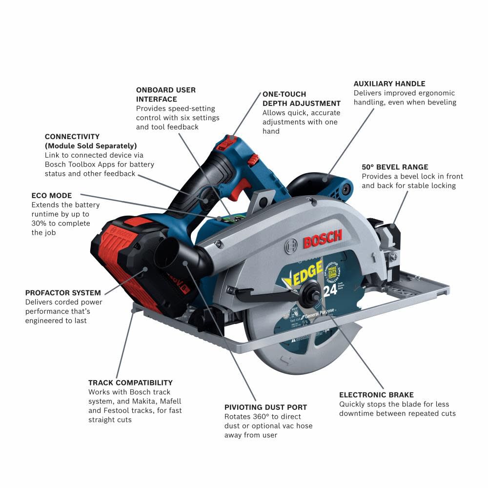 18-volt 8-Amp 7-1/4-in Brushless Cordless Circular Saw Kit (1-Battery & Charger Included) GKS18V-25GCB14