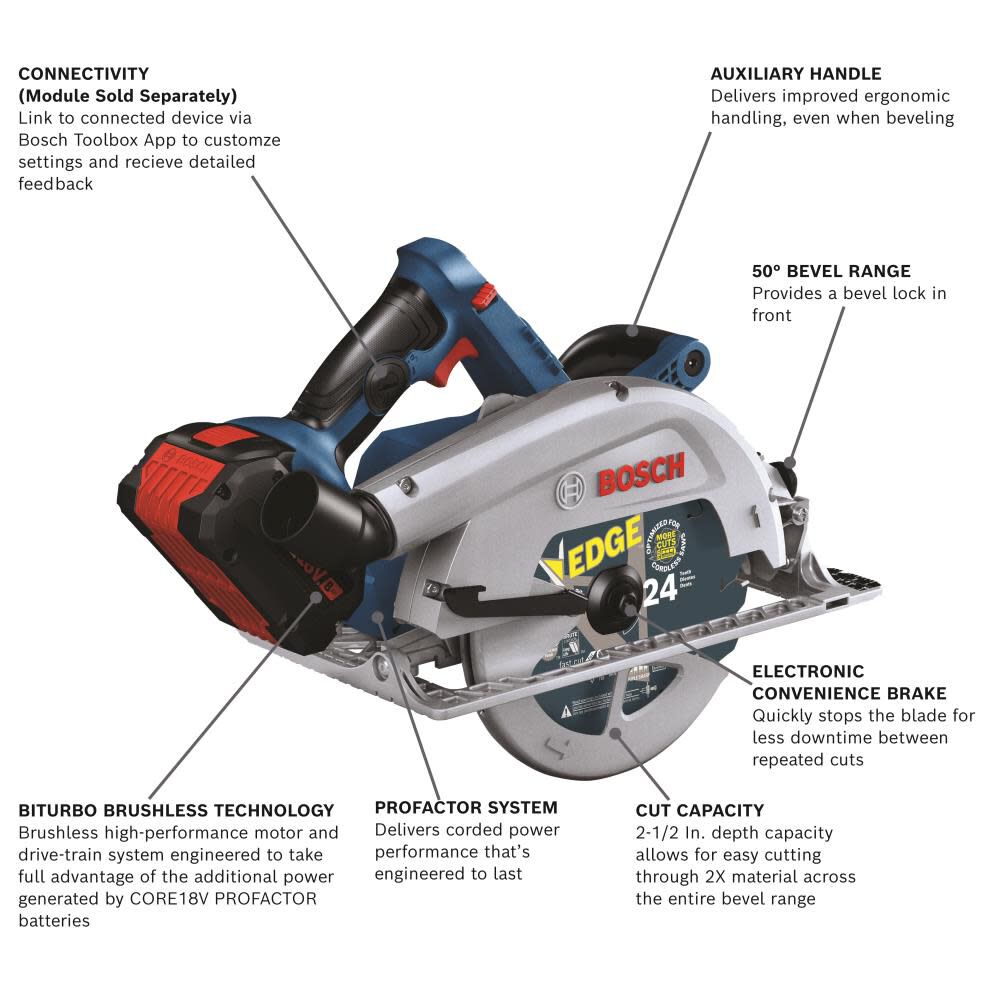 Profactor 18-volt 8-Amp 7-1/4-in Cordless Circular Saw Kit (1-Battery & Charger Included) GKS18V-25CB14