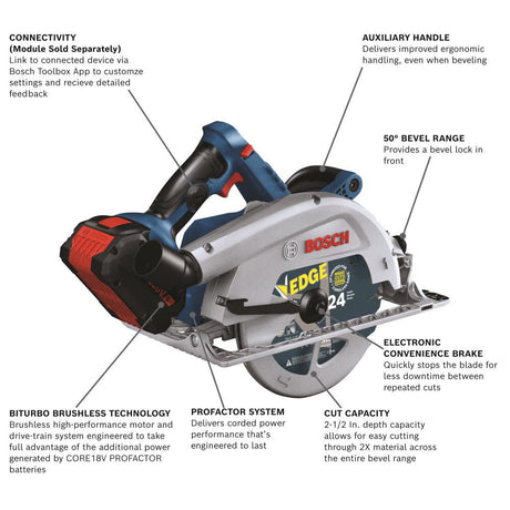 Profactor 18-volt 8-Amp 7-1/4-in Cordless Circular Saw Kit (1-Battery & Charger Included) GKS18V-25CB14