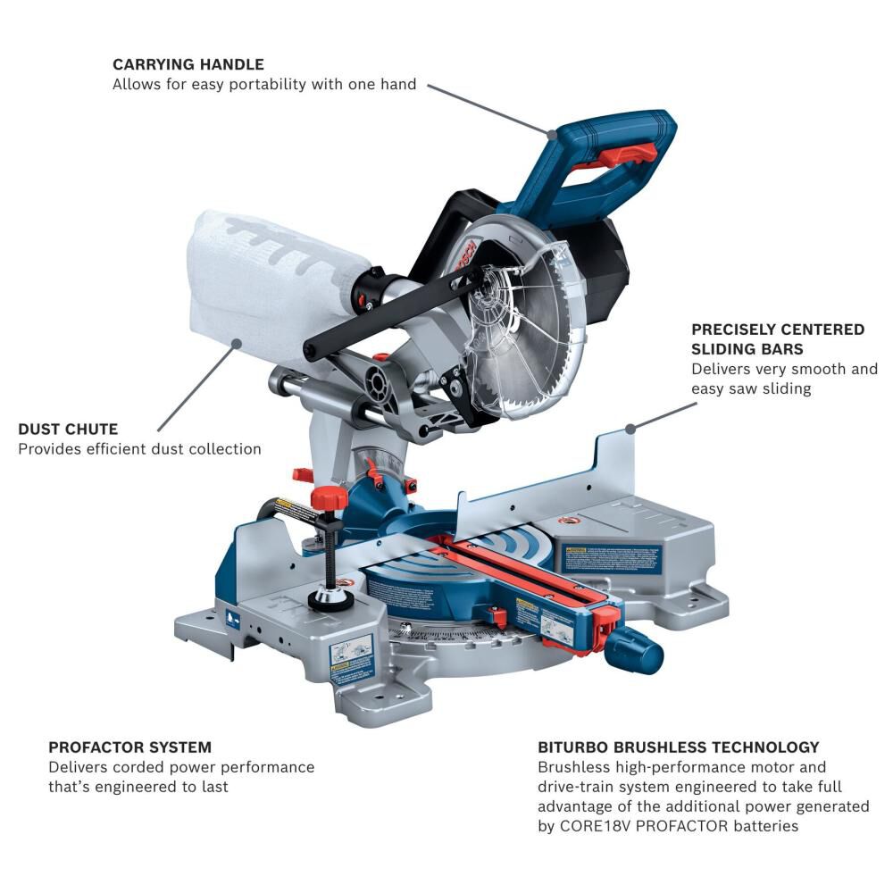 Profactor 7-1/4-in 18-volt Sliding Compound Cordless Miter Saw(Bare Tool) GCM18V-07SN