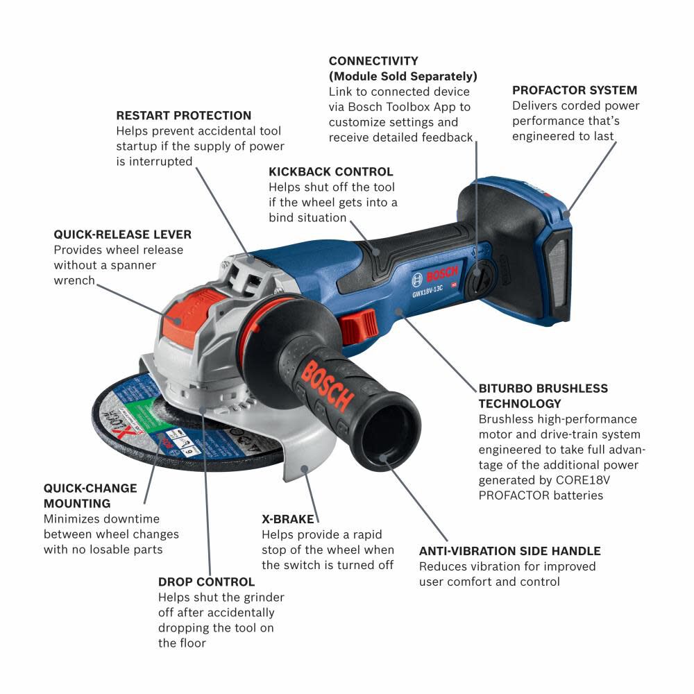 PROFACTOR 6-in 18-volt 4 Amps Sliding Switch Brushless Cordless Angle Grinder (Tool Only) GWX18V-13CN