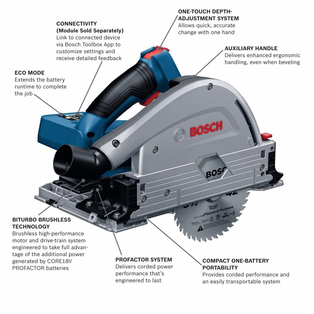 Profactor 18-volt 5-1/2-in Brushless Cordless Plunge/Track Circular Saw (Bare Tool) GKT18V-20GCL