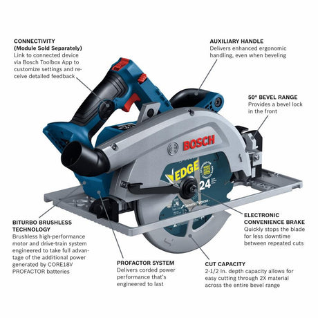 Profactor 18-volt 7-1/4-in Brushless Cordless Circular Saw (Bare Tool) GKS18V-25GCN