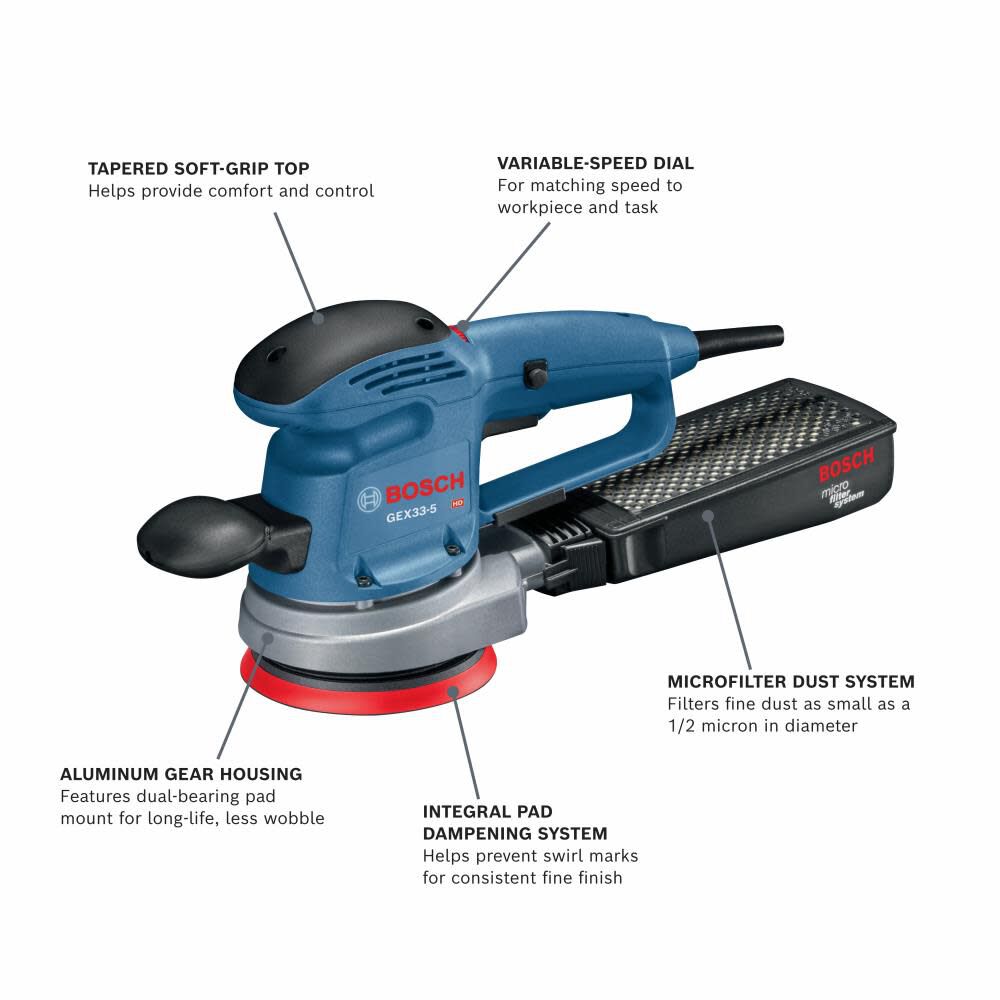 Sander/Polisher Multi Hole Random Orbit 5in GEX33-5N