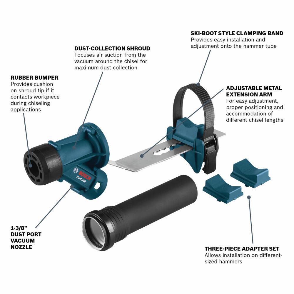 SDS-max and Spline Dust-Collection Attachment HDC300