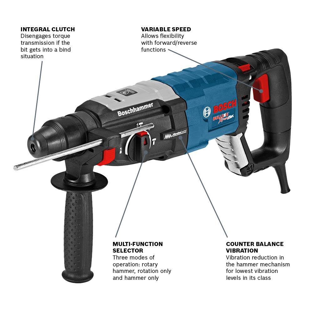 Bulldog 8.5-Amp Sds-plus Variable Speed Corded Rotary Hammer Drill GBH2-28L