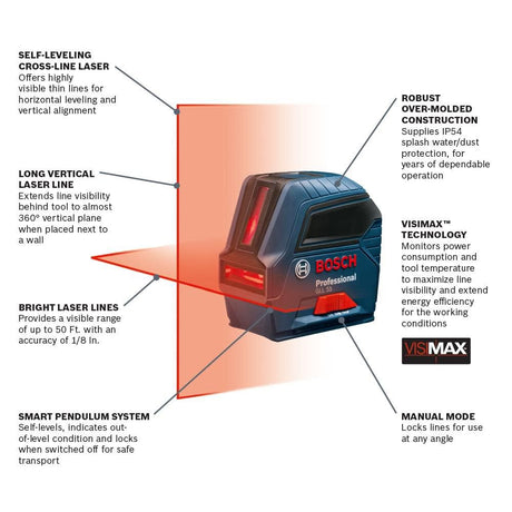 Red 40-ft Self-Leveling Indoor Cross Beam Cross-line Laser Level (Accessories Included) GLL 55