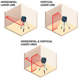 Red 40-ft Self-Leveling Indoor Cross Beam Cross-line Laser Level (Accessories Included) GLL 55