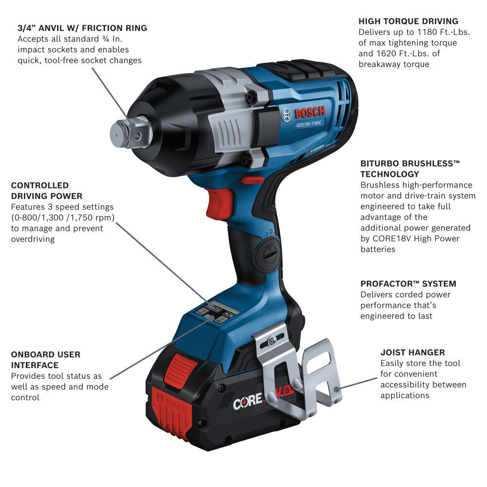 x In. 18V 3/4 In. Impact Wrench Kit GDS18V-1180CB28