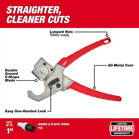 1 In. Pex & Tubing Cutter with 1 In. Constant Swing Copper Tubing Cutter (2-PC)