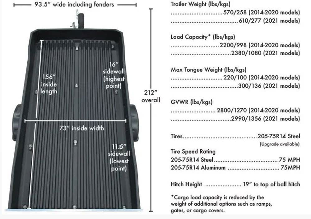 XRT 13-73 2380 lbs Utility Trailer with 14 in. Tires Mag Rims and Bi-fold Ramp 550-71001-01