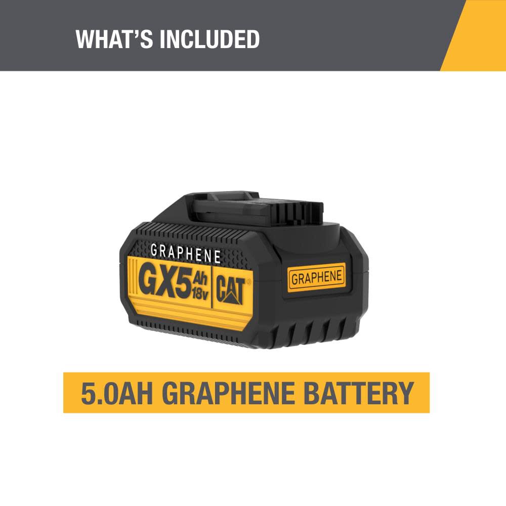 18V 1 FOR ALL 5Ah Graphene Battery GXB5