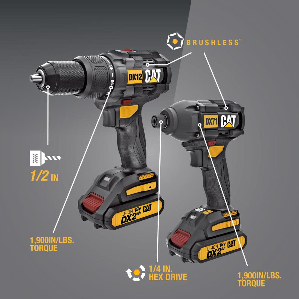 18V Cordless Hammer Drill and Impact Driver Combo Kit with Two Batteries DX12K