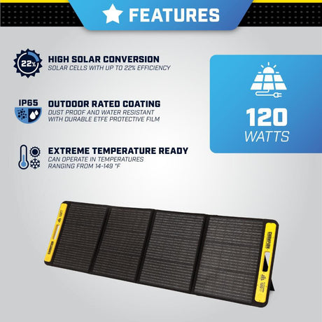 Power Equipment 120-Watt Portable Foldable Solar Panels with Extension Cable and Kickstand 201246