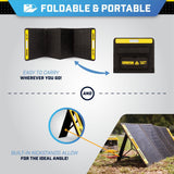 120-Watt Portable Foldable Solar Panels with Extension Cable and Kickstand 201246