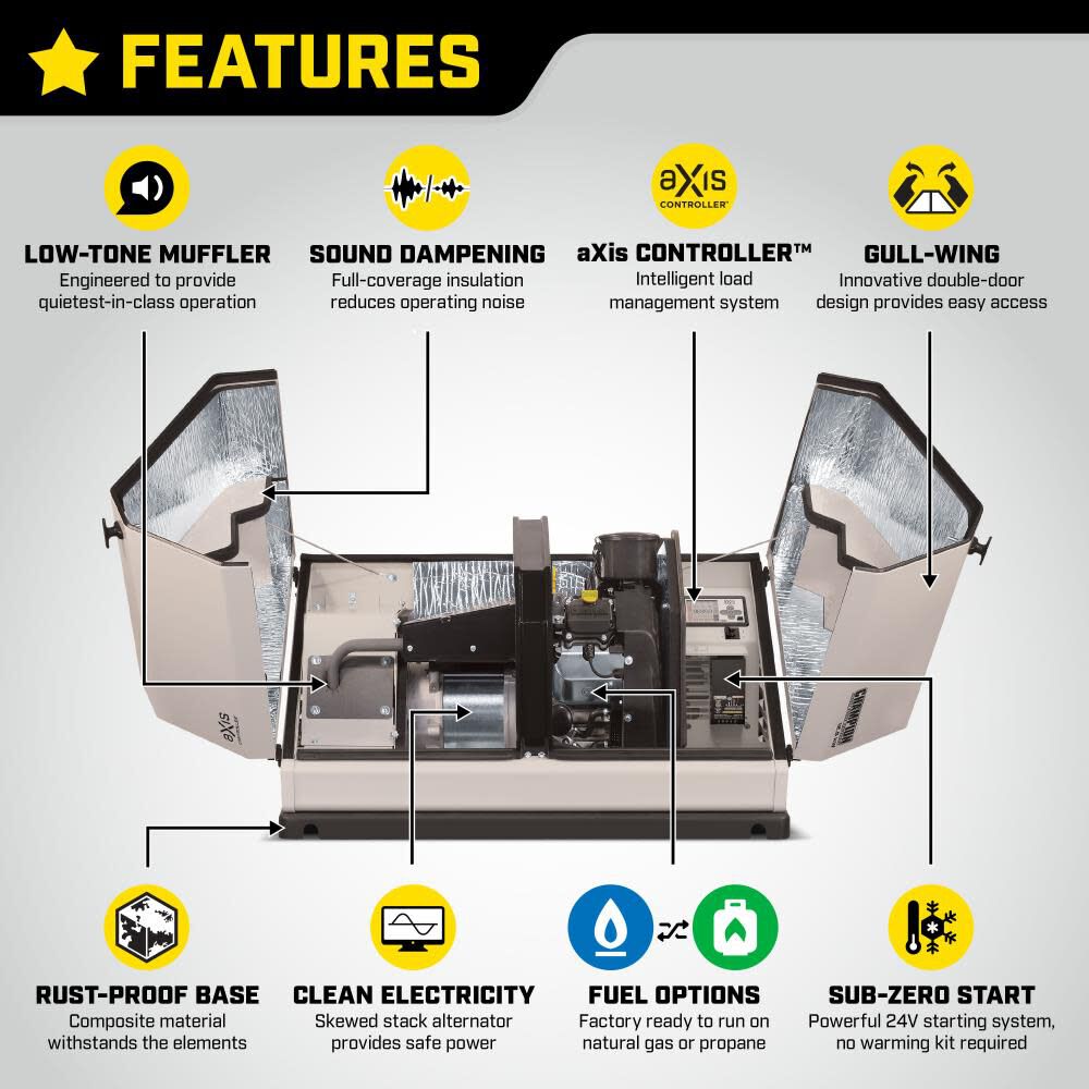 14kW aXis Home Standby Generator System with 100 Amp aXis Automatic Transfer Switch 100835