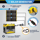 1638 Watt Hour 3200/1600W Power Station Lithium Ion Battery Solar Generator Portable 100594