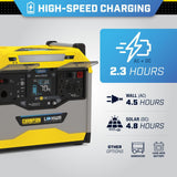 1638 Watt Hour 3200/1600W Power Station Lithium Ion Battery Solar Generator Portable 100594