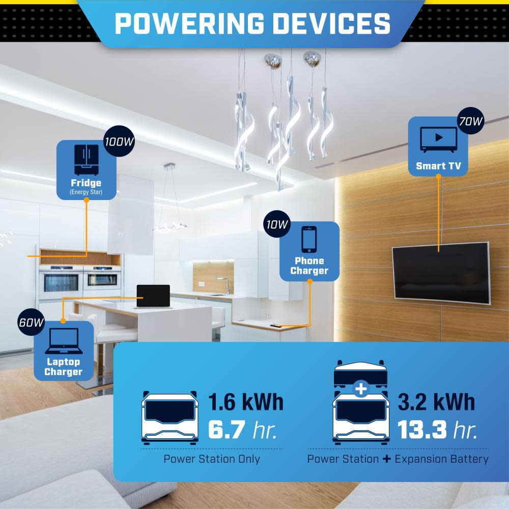 1638 Watt Hour 3200/1600W Power Station Lithium Ion Battery Solar Generator Portable 100594