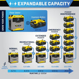 1638W Lithium Ion Expansion Battery 201107