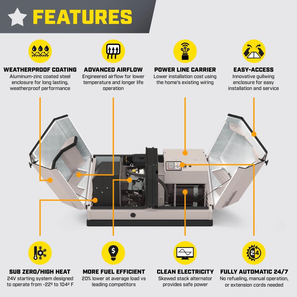 22 kW Home Standby Generator and 150-Amp Automatic Transfer Switch with aXis Technology 201378