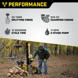 Power Equipment 25 Ton Horizontal/Vertical Full Beam Gas Powered Log Splitter with Auto Return 100251