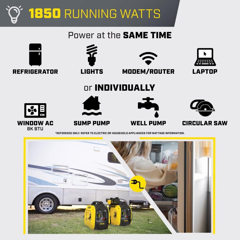 2500-Watt Ultralight Portable Inverter Generator with CO Shield 201317