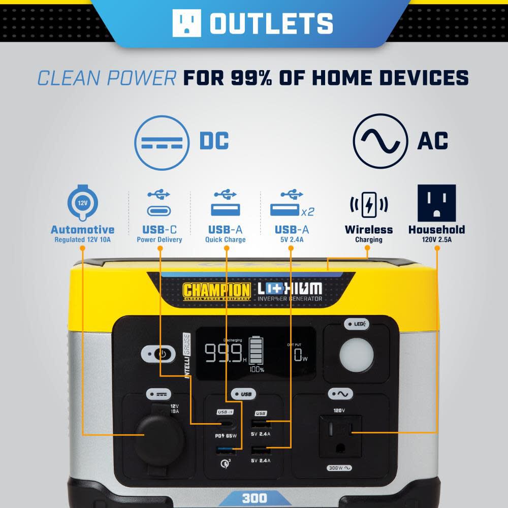 285-Wh Lithium-Ion Power Station 201188