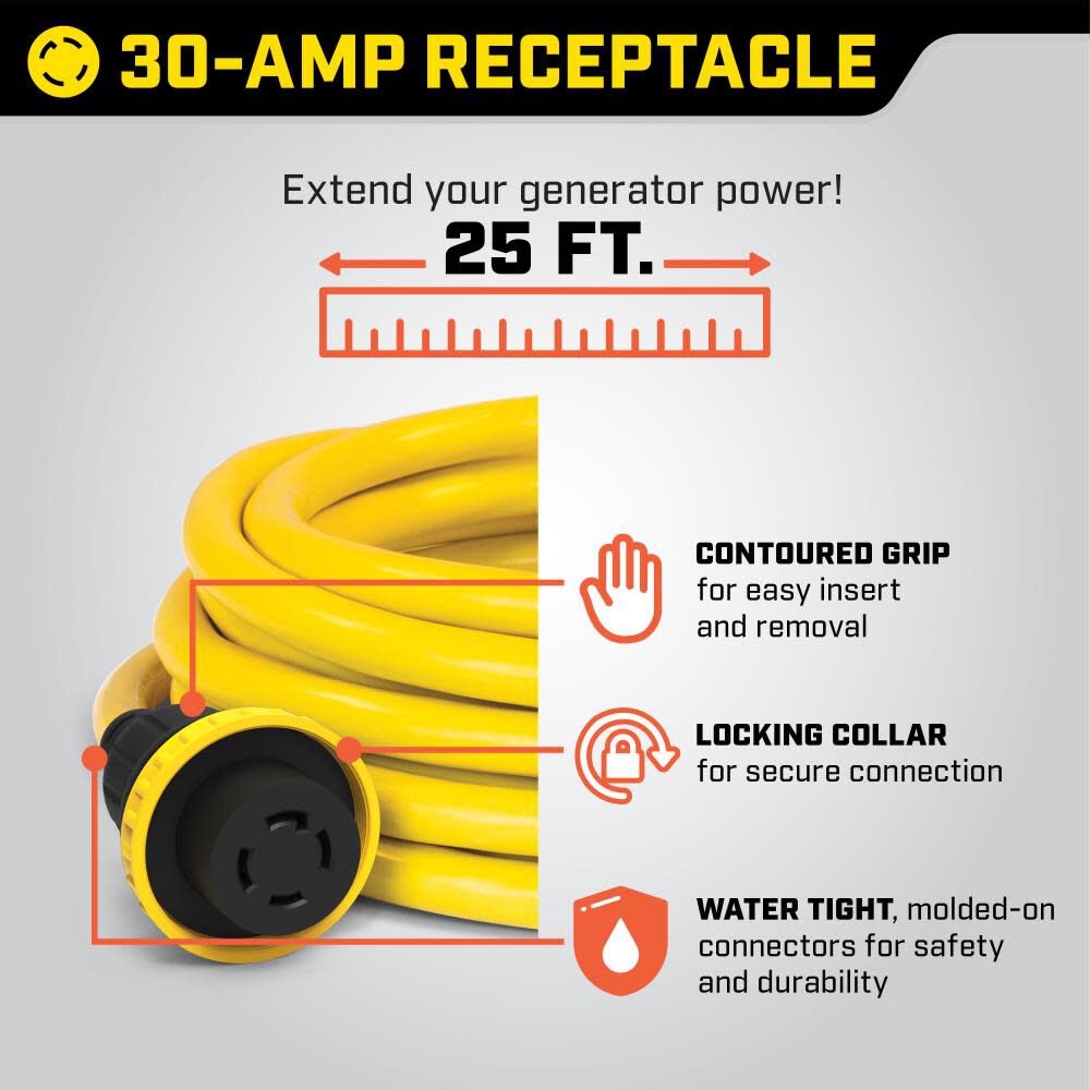 30 Amp Manual Transfer Switch with 25 ft Power Cord and Weather-Resistant Power Inlet Box 201192