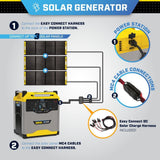 3276 Watt Hour 3200/1600W Power Station Lithium Ion Battery Solar Generator Portable 100593