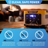 579-Wh Power Station 1200/600-Watt Portable Lithium-Ion Battery Solar Generator 201189