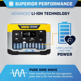 579-Wh Power Station 1200/600-Watt Portable Lithium-Ion Battery Solar Generator 201189