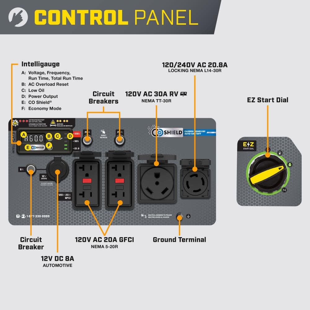 6500-Watt RV Ready Portable Inverter Generator with CO Shield 201238