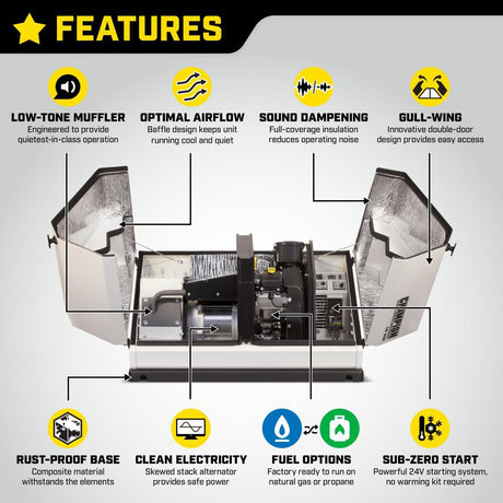 8.5kW Home Standby Generator with ATS50 Outdoor Rated Automatic Transfer Switch 100177