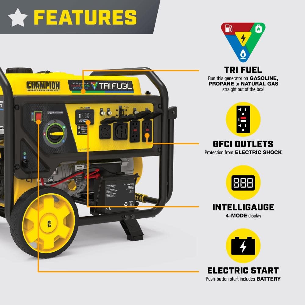 9200 Watt Electric Start Tri Fuel Home Backup Portable Generator with CO Shield 201412