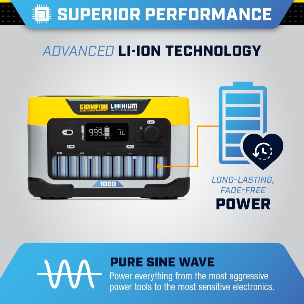 998-Wh Power Station 2000/1000-Watt Portable Lithium-Ion Battery Solar Generator 201260