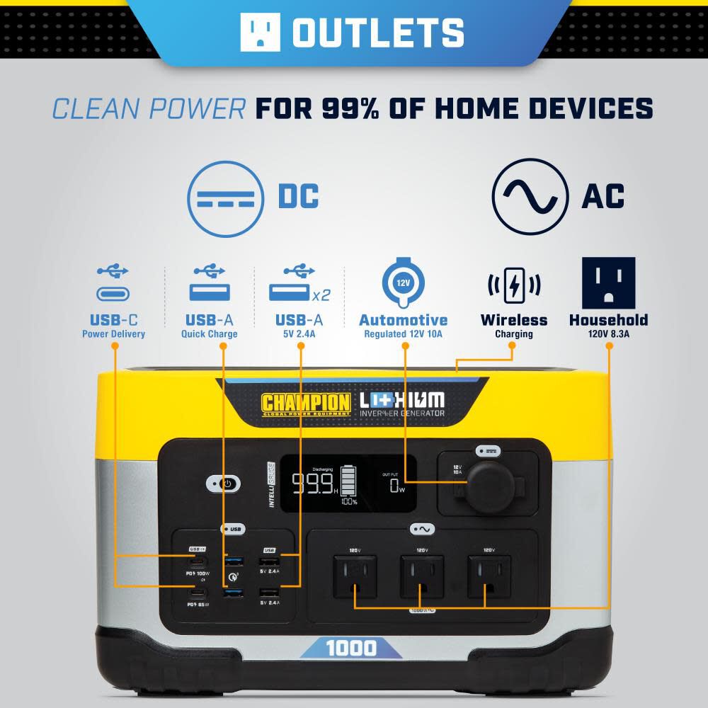 998-Wh Power Station 2000/1000-Watt Portable Lithium-Ion Battery Solar Generator 201260