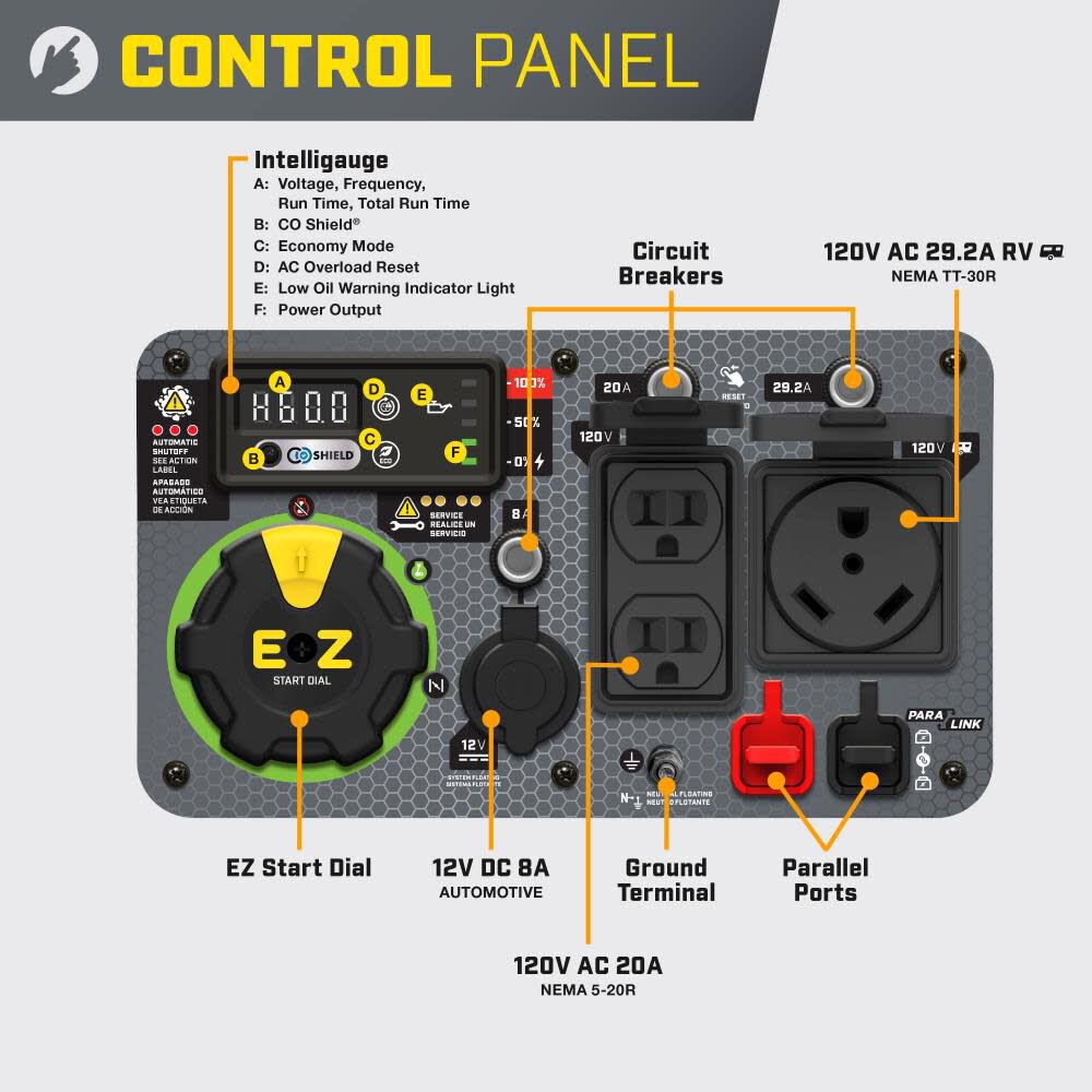 Champion 4500-Watt RV Ready Inverter Generator with Quiet Technology and CO Shield 201318