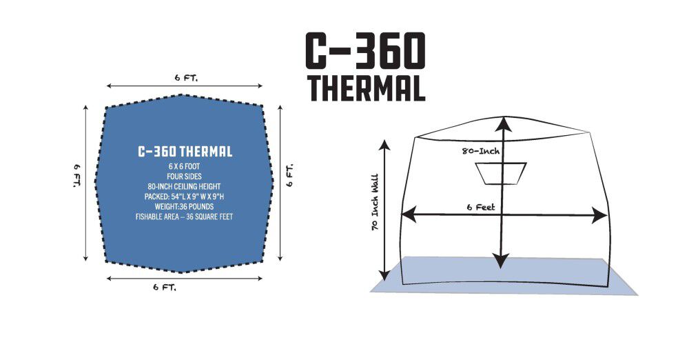 C-360 Thermal Hub Shelter 114475