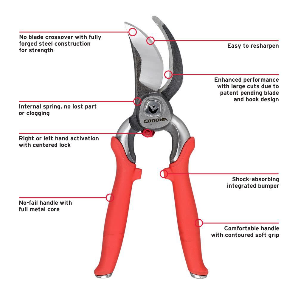 Pruner 1in DualCUT Left/Right MaxForged Carbon Steel BP 7100D