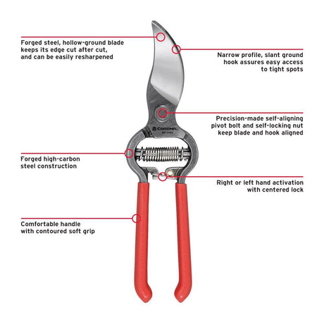 Pruner 3/4in ClassicCUT MaxForged High-Carbon Steel BP 3160