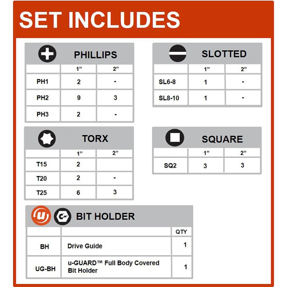 1/4-in x Impact Driver Bit (38-Piece) CAVSET-38