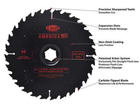 8 1/2in 28TCarbide TippedBlade 85-28CWD